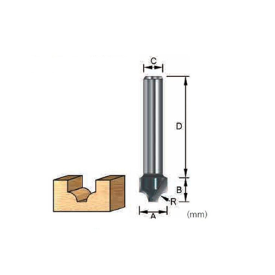 Makita router online dimensions